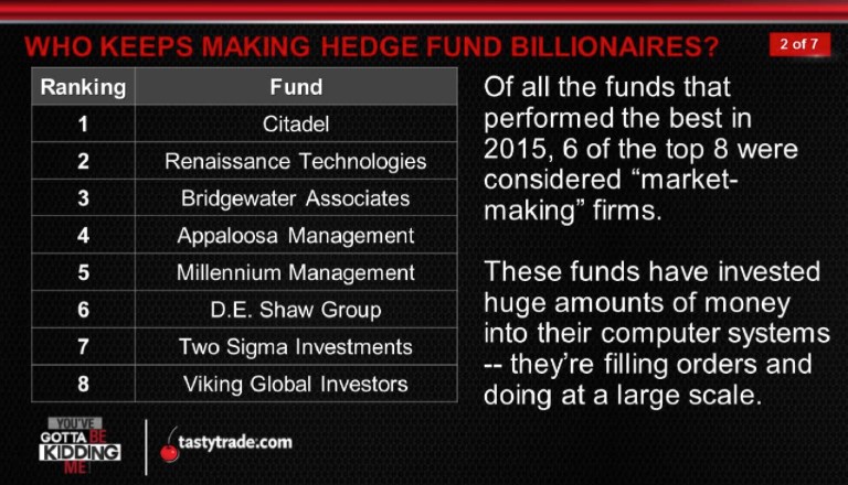 Blog 20_JW_WHO KEEPS MAKING HEDGE FUND BILLIONAIRES 2