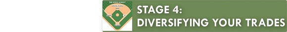 Trading Success Blueprint Diversifying Your Trades Stage 4 logo