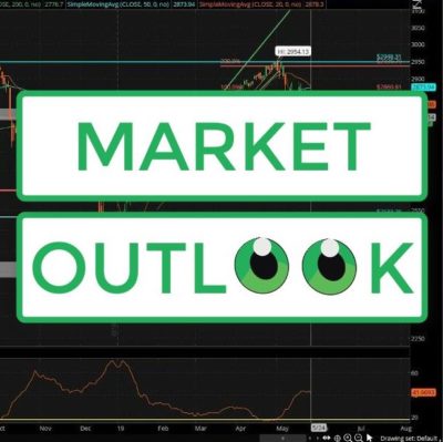 Market Outlook Coaching