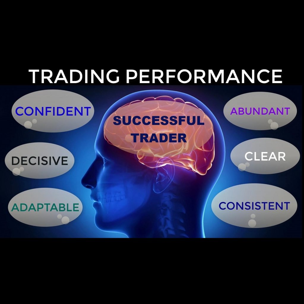 Trading Performance sessions logo