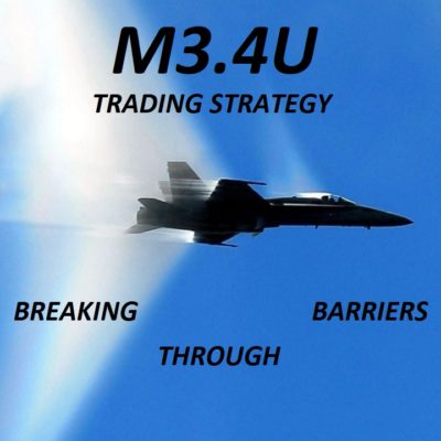 M3.4u options trading strategy logo