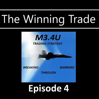 M3.4u options trading strategy Winning Trade episode 4