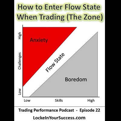 How to Enter Flow State When Trading (The Zone) logo