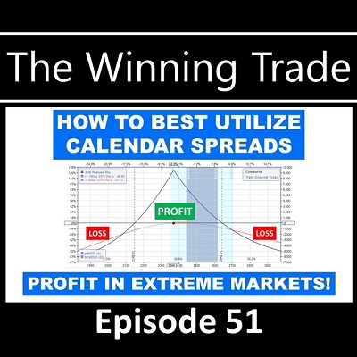 Understanding the Trading Environment - The Winning Trade Episode 51