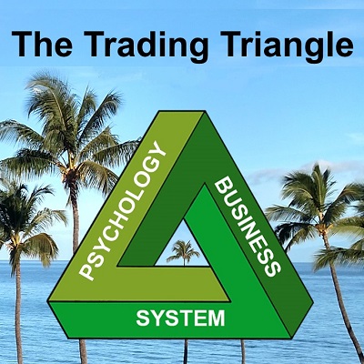 The Trading Triangle logo