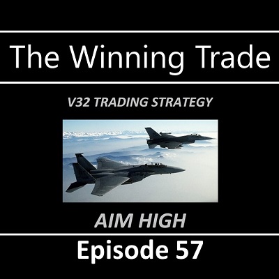 Bullish Strategy Wins Despite Big Down Move - The Winning Trade Episode 57