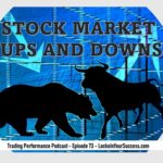 Stock Market Ups and Downs