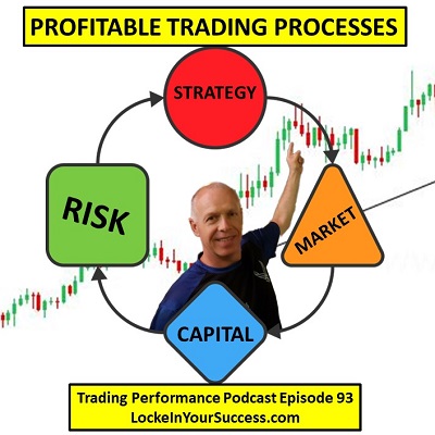 Profitable Trading Processes; Trading Performance Podcast Episode 93