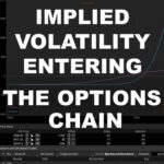 Implied Volatility Entering The Options Chain