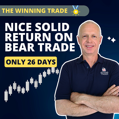 Nice Solid Return On Bear Trade - The Winning Trade Episode