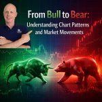 From Bull to Bear Understanding Chart Patterns and Market Movements